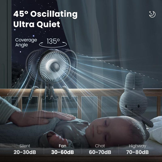 Gaiatop Baby Stroller Fan, Mosquito-Repellent Fan, Octopus Fan-4000mAh Oscillating Portable Fan with Light, 4 Speeds, Battery-Operated, 360° Rotating Tripod, Clip-On for Stroller, Car Seat, Crib, Travel Fans, Tummy Time