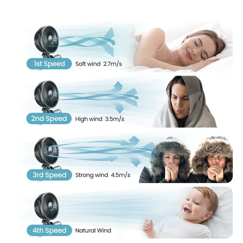 Gaiatop Baby Stroller Fan, Mosquito-Repellent Fan, Octopus Fan-4000mAh Oscillating Portable Fan with Light, 4 Speeds, Battery-Operated, 360° Rotating Tripod, Clip-On for Stroller, Car Seat, Crib, Travel Fans, Tummy Time